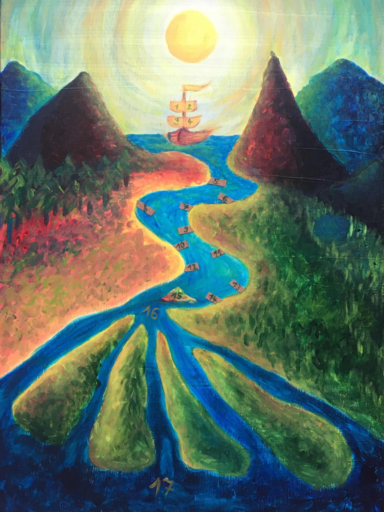 Vedic Art open atelier: hele dag