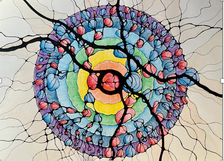 Neurographica workshop NeuroMandala 7 generaties